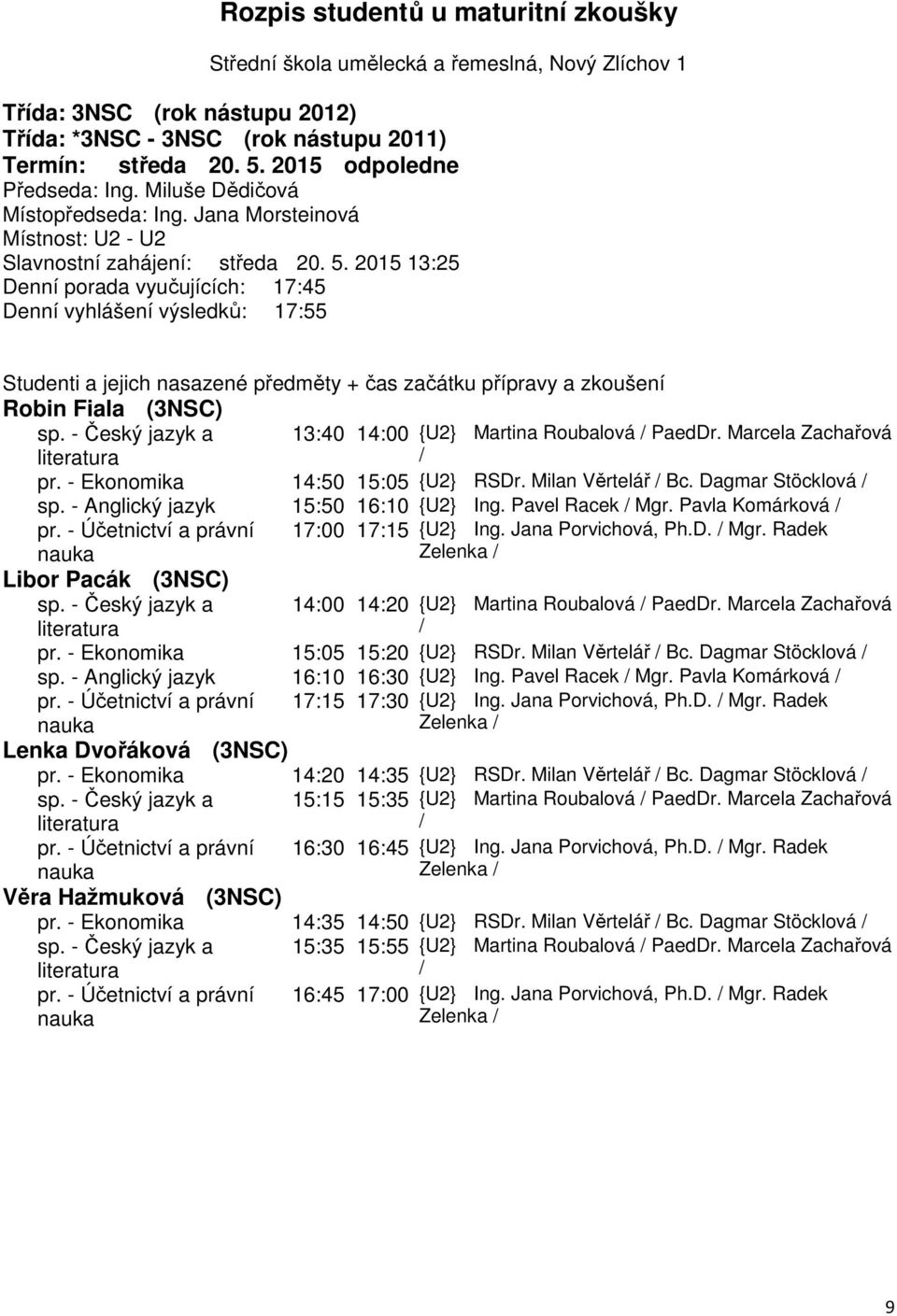 2015 13:25 Denní porada vyučujících: 17:45 Denní vyhlášení výsledků: 17:55 Robin Fiala (3NSC) 13:40 14:00 {U2} Martina Roubalová PaedDr. Marcela Zachařová pr. - Ekonomika 14:50 15:05 {U2} RSDr.