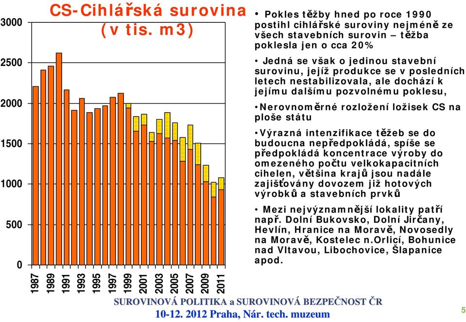 posledních letech nestabilizovala, ale dochází k jejímu dalšímu pozvolnému poklesu, Nerovnoměrné rozložení ložisek CS na ploše státu Výrazná intenzifikace těžeb se do budoucna nepředpokládá, spíše se