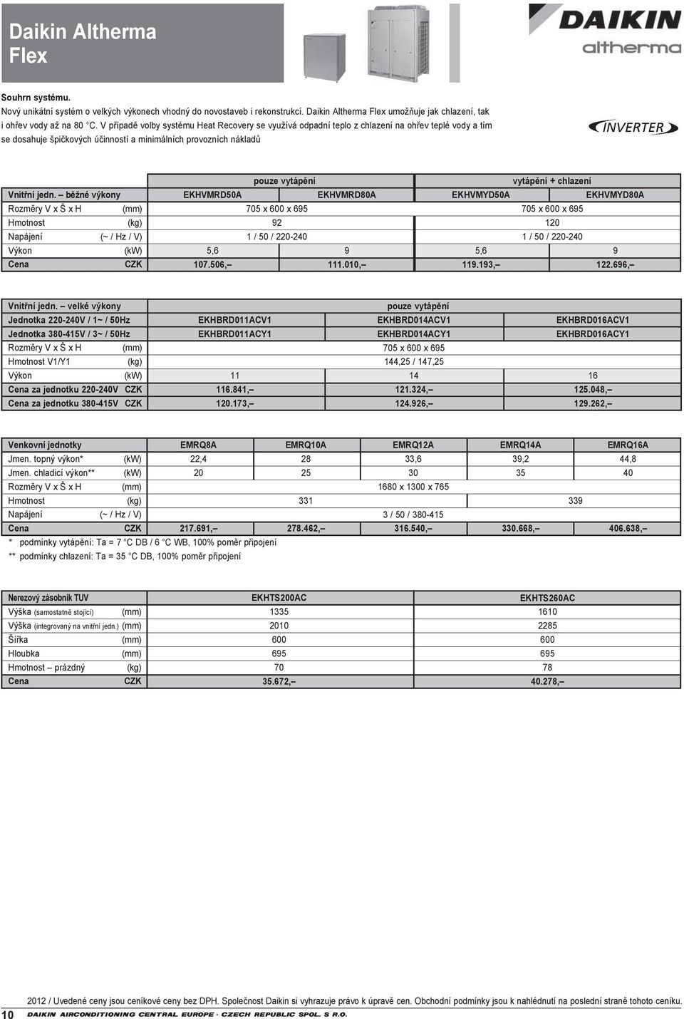 běžné výkony Rozměry V x Š x H (mm) Hmotnost (kg) Napájení (~ / Hz / V) Výkon (kw) Cena CZK pouze vytápění vytápění + chlazení EKHVMRD50A EKHVMRD80A EKHVMYD50A EKHVMYD80A 705 x 600 x 695 705 x 600 x
