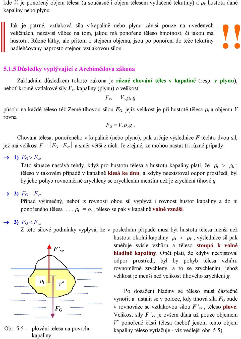 Různé látky, ale přitom o stejném objemu, jsou po ponoření do téže tekutiny nadlehčovány naprosto stejnou vztlakovou silou!!! 5.1.