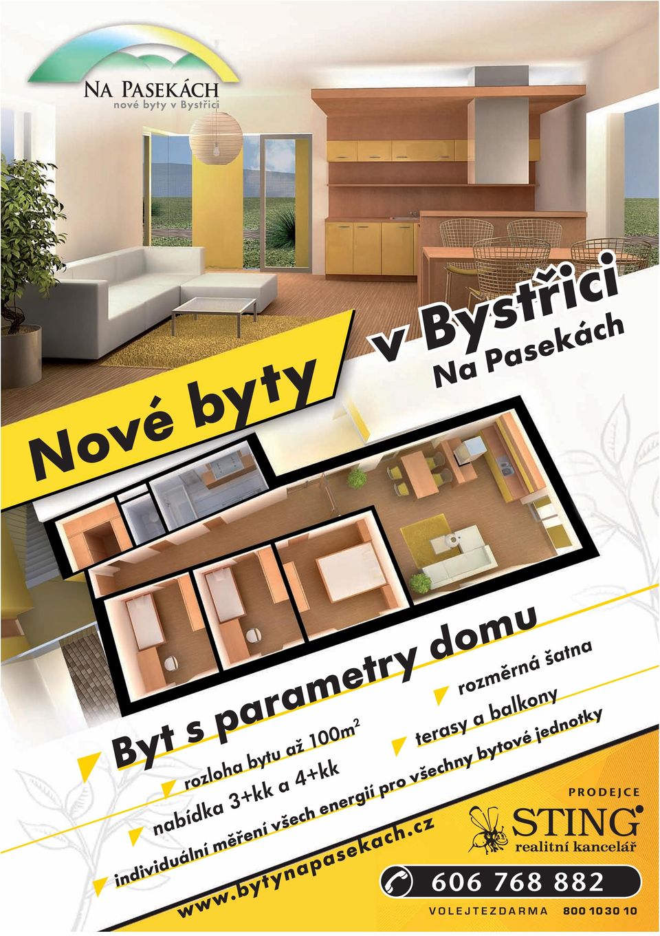 individuální měření všech energií pro