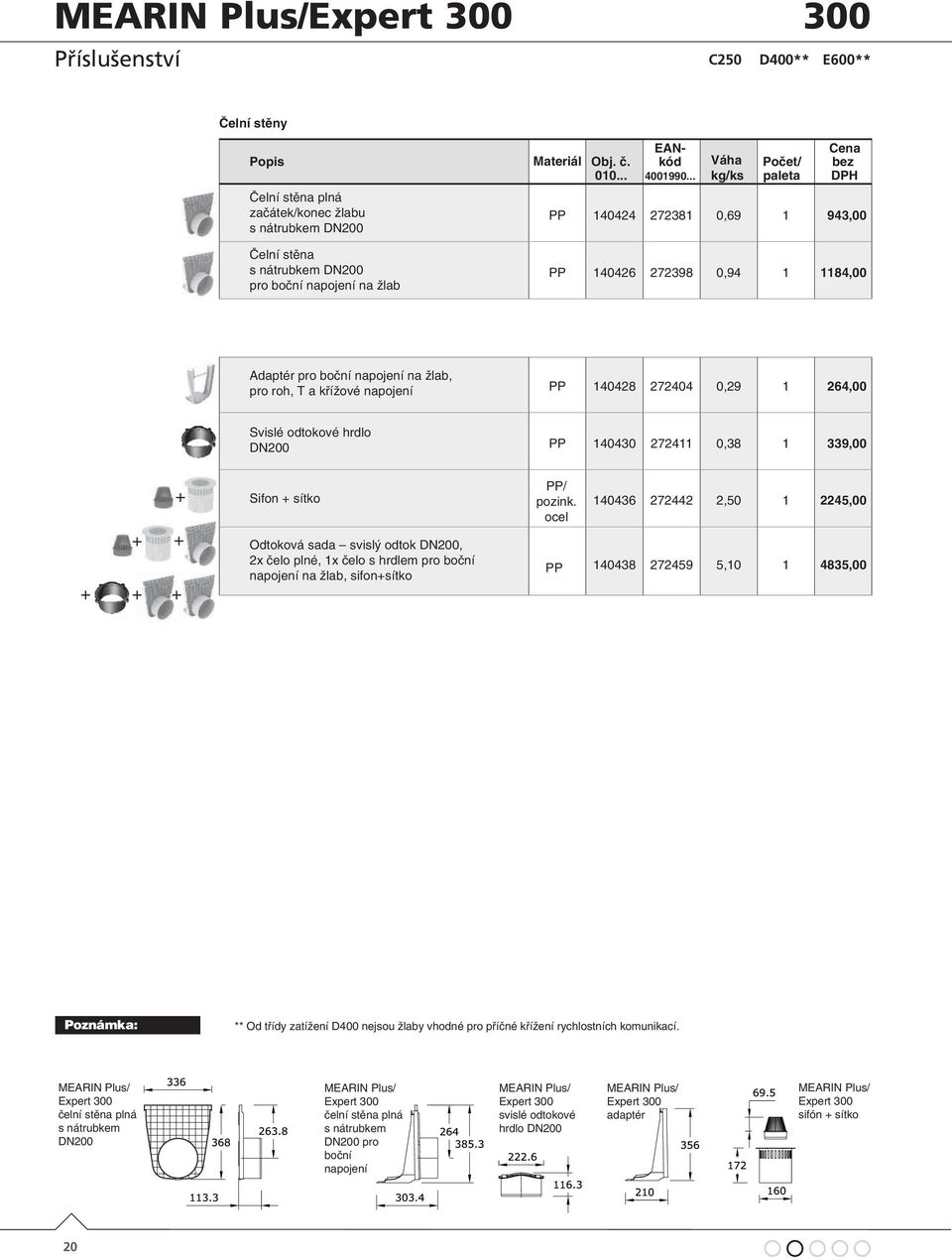 272411 0,38 1 339,00 + + + + + + Sifon + sítko Odtoková sada svislý odtok DN200, 2x čelo plné, 1x čelo s hrdlem pro boční napojení na žlab, sifon+sítko PP/ 140436 272442 2,50 1 2245,00 PP 140438