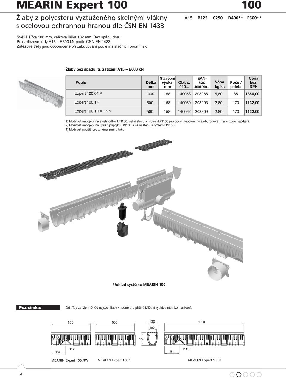 zatížení A15 E600 kn Expert 100.0 1) 2) 1000 158 140058 203286 5,80 85 1350,00 Expert 100.1 2) 500 158 140060 203293 2,80 170 1132,00 Expert 100.