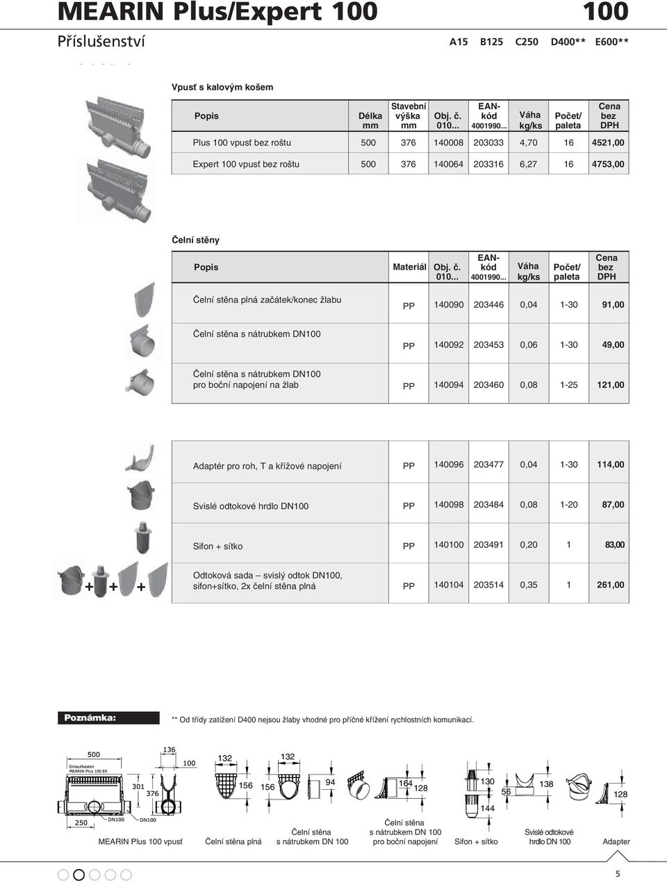 nátrubkem DN100 pro boční napojení na žlab PP 140094 203460 0,08 1-25 121,00 Adaptér pro roh, T a křížové napojení PP 140096 203477 0,04 1-30 114,00 Svislé odtokové hrdlo DN100 PP 140098 203484 0,08