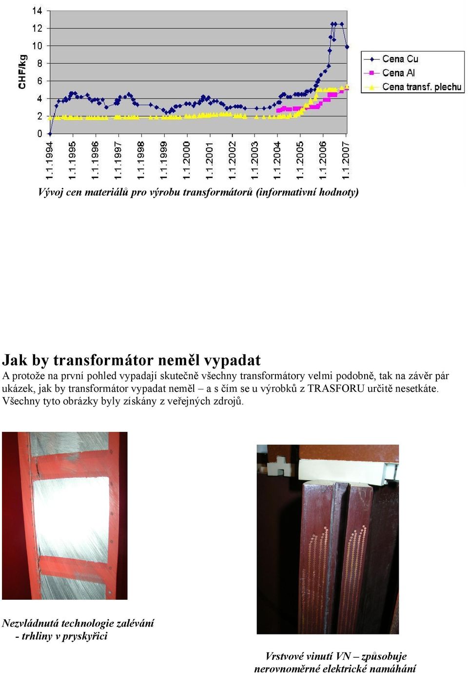 vypadat neměl a s čím se u výrobků z TRASFORU určitě nesetkáte. Všechny tyto obrázky byly získány z veřejných zdrojů.