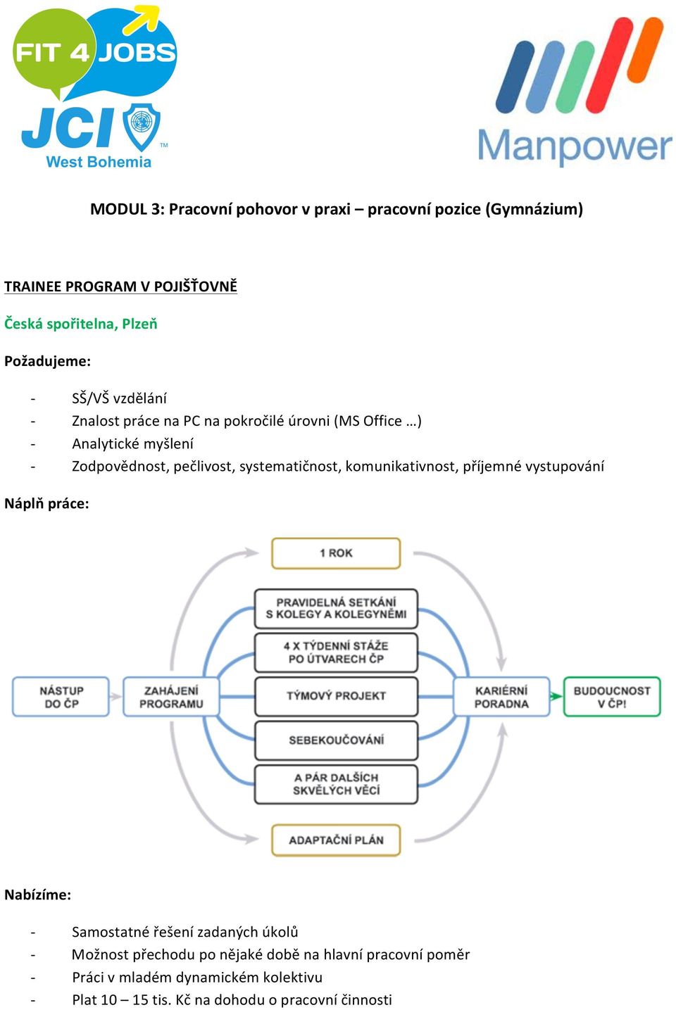 komunikativnost, příjemné vystupování Samostatné řešení zadaných úkolů Možnost přechodu po nějaké