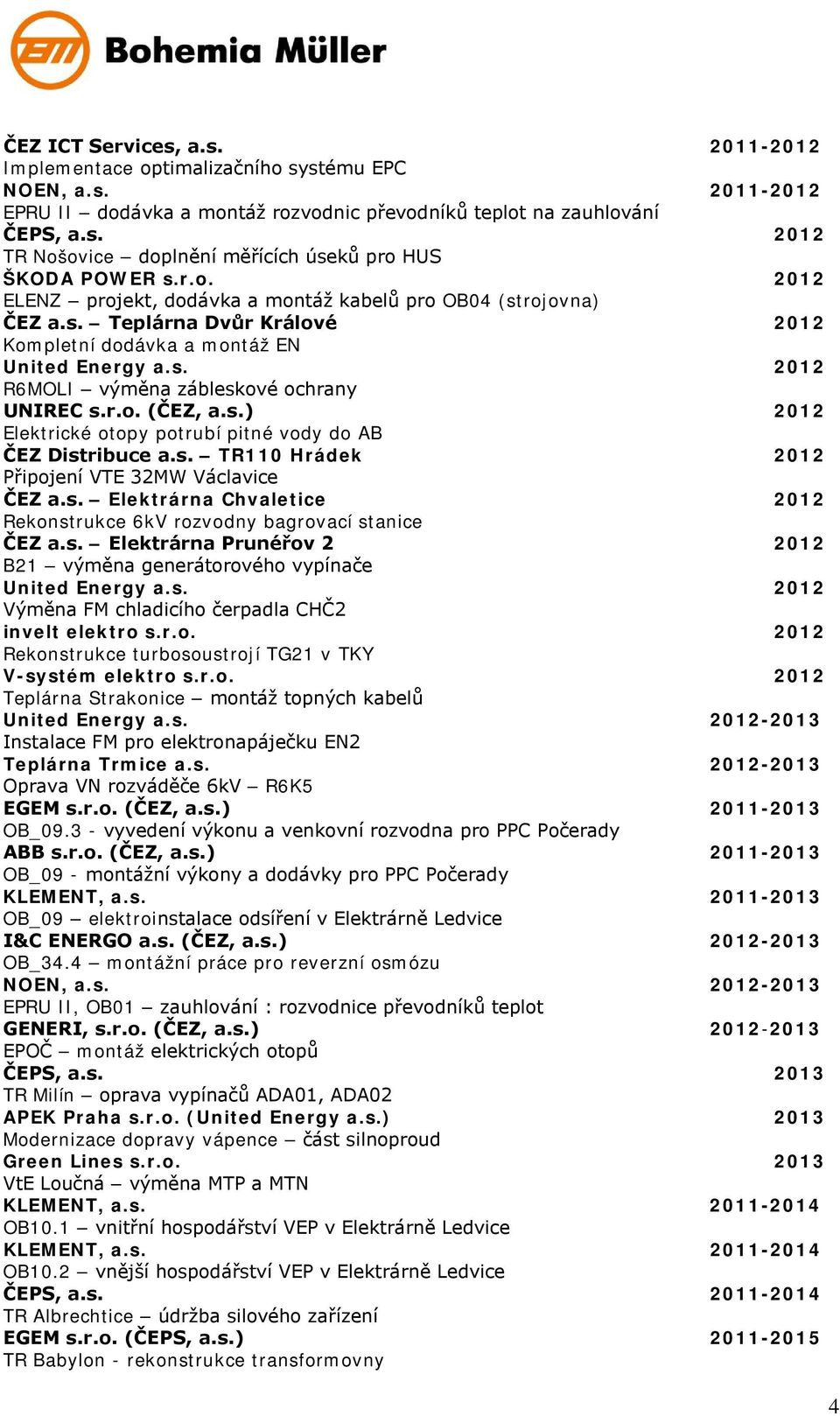 r.o. (ČEZ, a.s.) 2012 Elektrické otopy potrubí pitné vody do AB ČEZ Distribuce a.s. TR110 Hrádek 2012 Připojení VTE 32MW Václavice ČEZ a.s. Elektrárna Chvaletice 2012 Rekonstrukce 6kV rozvodny bagrovací stanice ČEZ a.