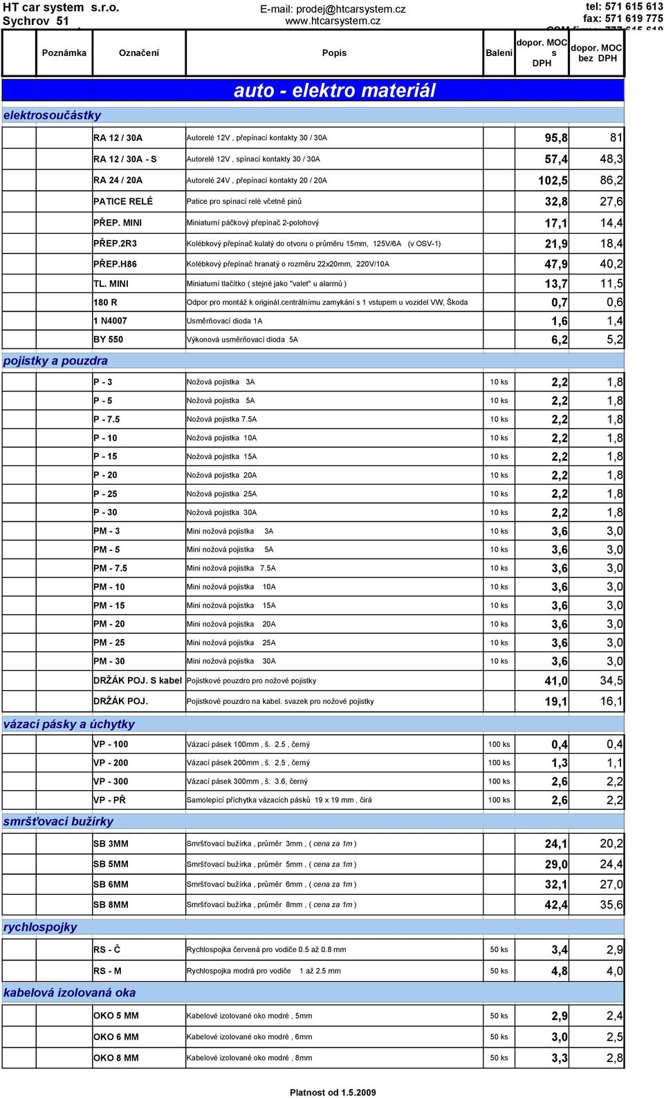 Patice pro spínací relé včetně pinů 32,8 27,6 ### PŘEP. MINI Miniaturní páčkový přepínač 2-polohový 17,1 14,4 ### PŘEP.