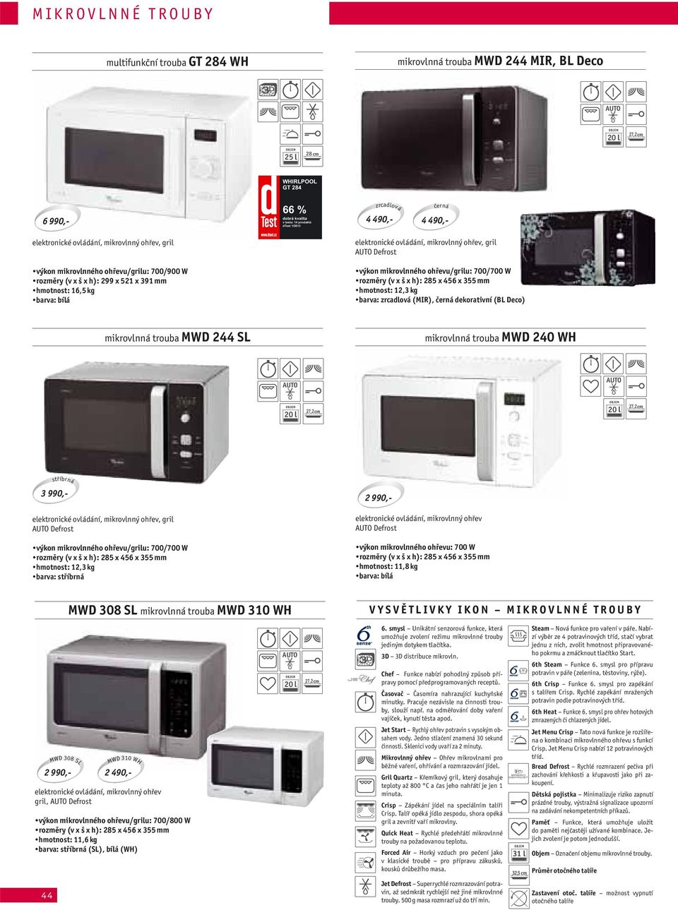 ohřevu/grilu: 700/700 W hmotnost: 12,3 kg barva: zrcadlová (MIR), dekorativní (BL Deco) mikrovlnná trouba 244 SL mikrovlnná trouba 240 WH 3 990,- ovládání, mikrovlnný ohřev, gril Defrost výkon