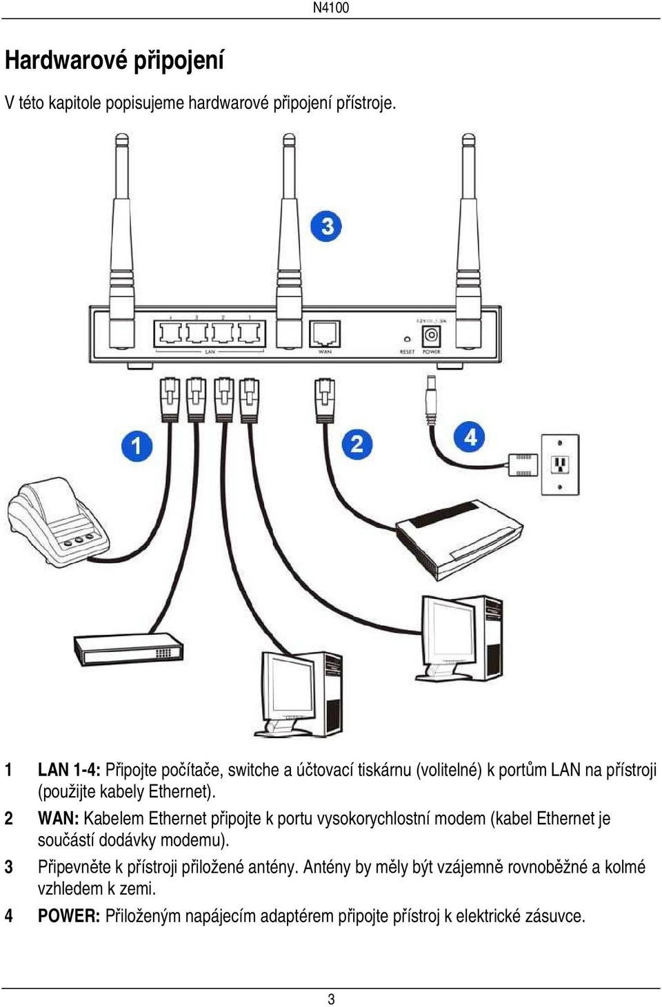 2 WAN: Kabelem Ethernet připojte k portu vysokorychlostní modem (kabel Ethernet je součástí dodávky modemu).