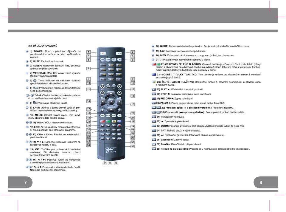 televize 16) / : kurzor po t r 17) / : o dop edu zp 1 3 8 9 10 11 13 18 19 31 33 30 38 18) GUIDE: 19) FAV: 20) INFO: 21) : 22) ERVENÉ / ZELENÉ TLA ÍTKO: je ur pro Irdeto (p p z T i