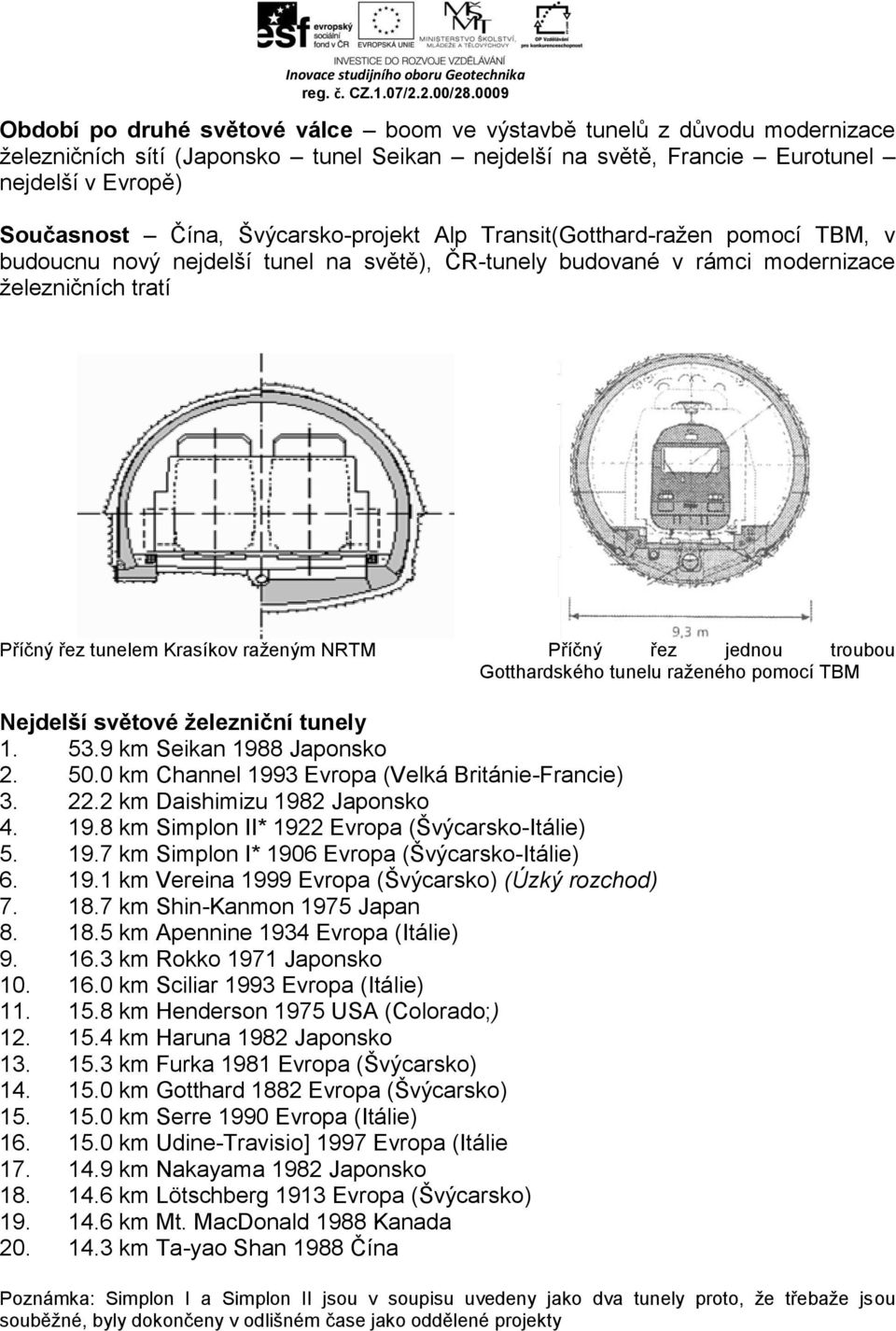Příčný řez jednou troubou Gotthardského tunelu raženého pomocí TBM Nejdelší světové železniční tunely 1. 53.9 km Seikan 1988 Japonsko 2. 50.0 km Channel 1993 Evropa (Velká Británie-Francie) 3. 22.