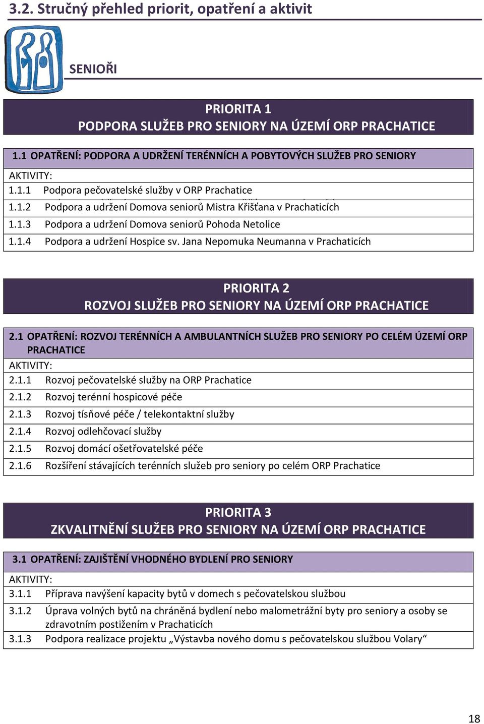 Jana Nepomuka Neumanna v Prachaticích 1.1.4 Podpora a udržení Hospice sv. Jana Nepomuka Neumanna v Prachaticích PRIORITA 2 ROZVOJ SLUŽEB PRO SENIORY NA ÚZEMÍ ORP PRACHATICE 2.