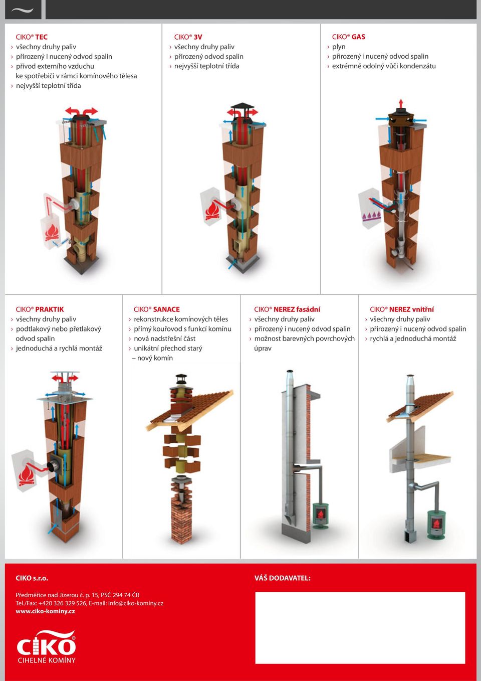 přímý kouřovod s funkcí komínu nová nadstřešní část unikátní přechod starý nový komín CIKO NEREZ fasádní přirozený i nucený odvod spalin možnost barevných povrchových úprav CIKO NEREZ vnitřní