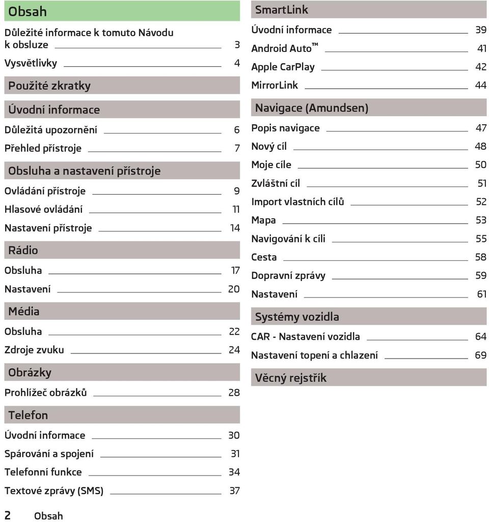 CarPlay 42 MirrorLink 44 Navigace (Amundsen) Popis navigace 47 Nový cíl 48 Moje cíle 50 Zvláštní cíl 51 Import vlastních cílů 52 Mapa 53 Navigování k cíli 55 Cesta 58 Dopravní zprávy 59