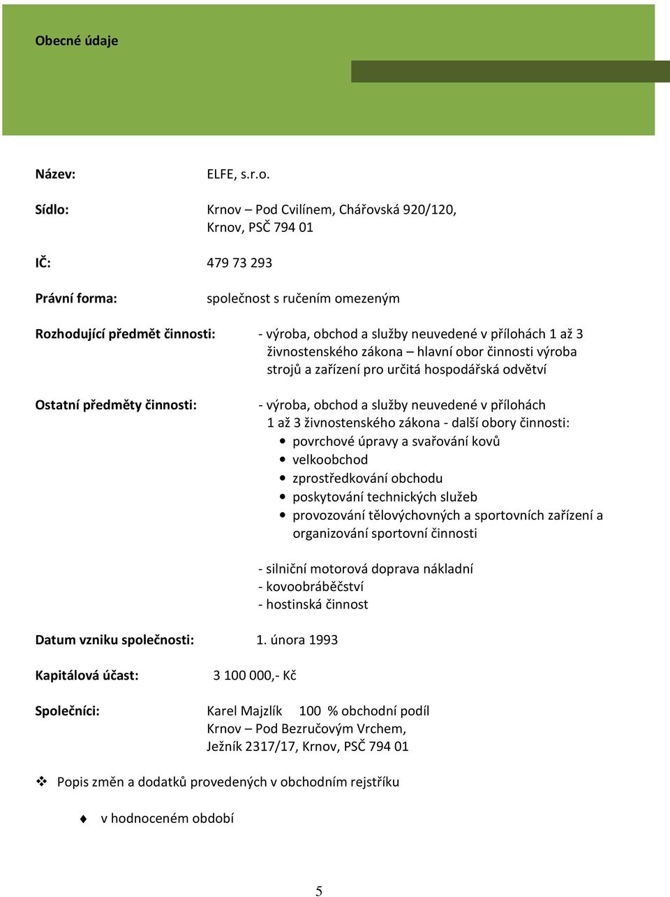 přílohách 1 až 3 živnostenského zákona hlavní obor činnosti výroba strojů a zařízení pro určitá hospodářská odvětví Ostatní předměty činnosti: - výroba, obchod a služby neuvedené v přílohách 1 až 3