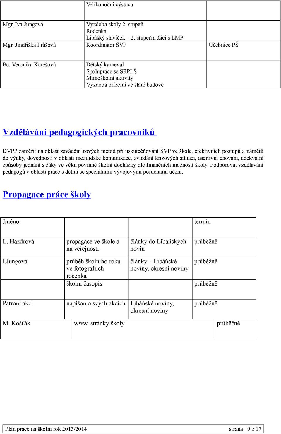 uskutečňování ŠVP ve škole, efektivních postupů a námětů do výuky, dovedností v oblasti mezilidské komunikace, zvládání krizových situací, asertivní chování, adekvátní způsoby jednání s žáky ve věku