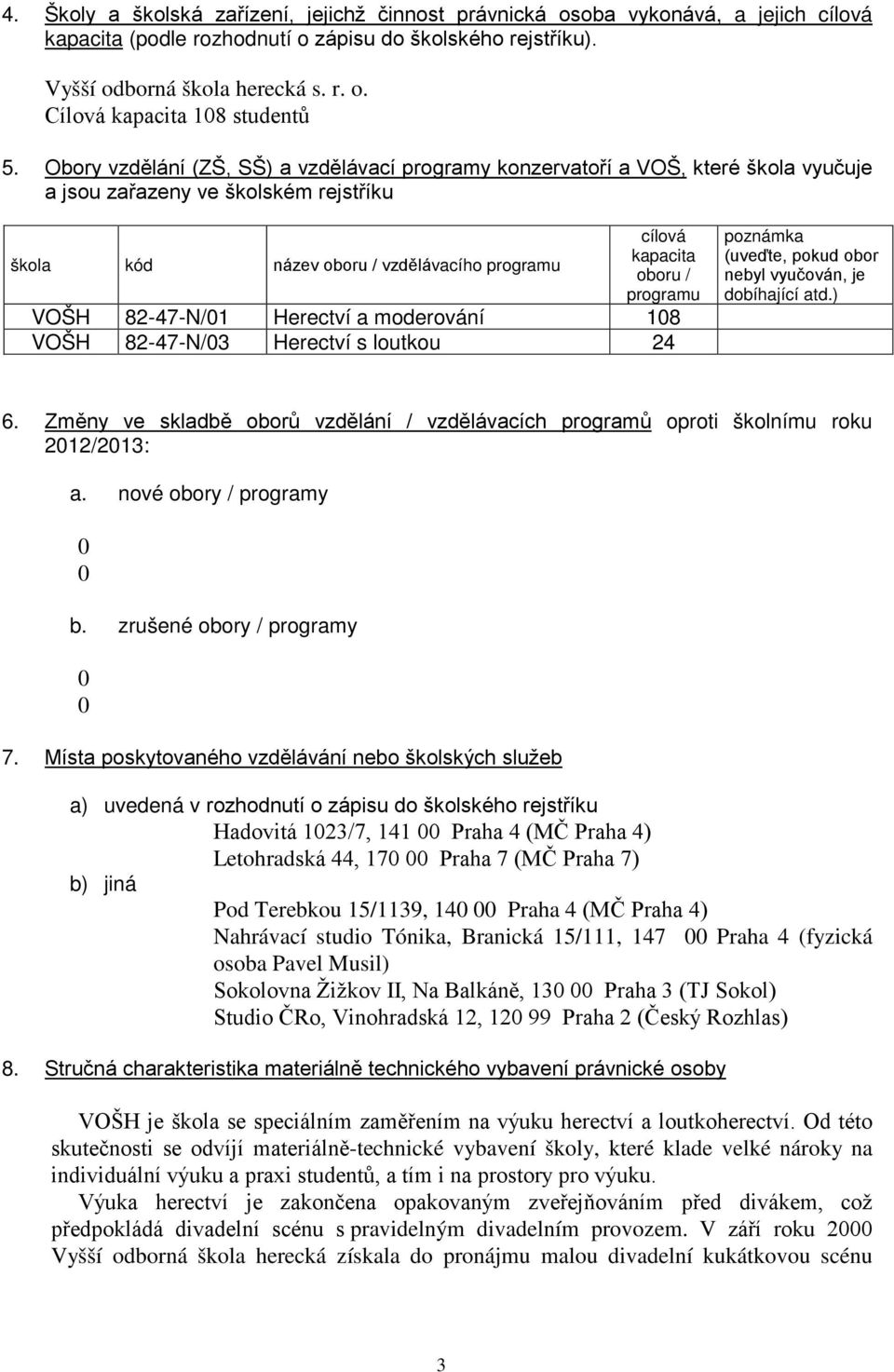 programu VOŠH 82-47-N/01 Herectví a moderování 108 VOŠH 82-47-N/03 Herectví s loutkou 24 poznámka (uveďte, pokud obor nebyl vyučován, je dobíhající atd.) 6.