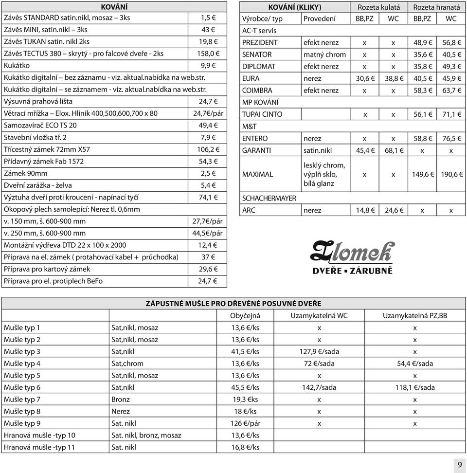 Hliník 400,500,600,700 x 80 24,7 /pár Samozavírač ECO TS 20 49,4 Stavební vložka tř.