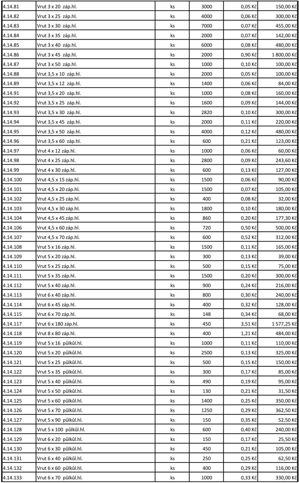 14.89 Vrut 3,5 x 12 záp.hl. ks 1400 0,06 Kč 84,00 Kč 4.14.91 Vrut 3,5 x 20 záp.hl. ks 1000 0,08 Kč 160,00 Kč 4.14.92 Vrut 3,5 x 25 záp.hl. ks 1600 0,09 Kč 144,00 Kč 4.14.93 Vrut 3,5 x 30 záp.hl. ks 2820 0,10 Kč 300,00 Kč 4.