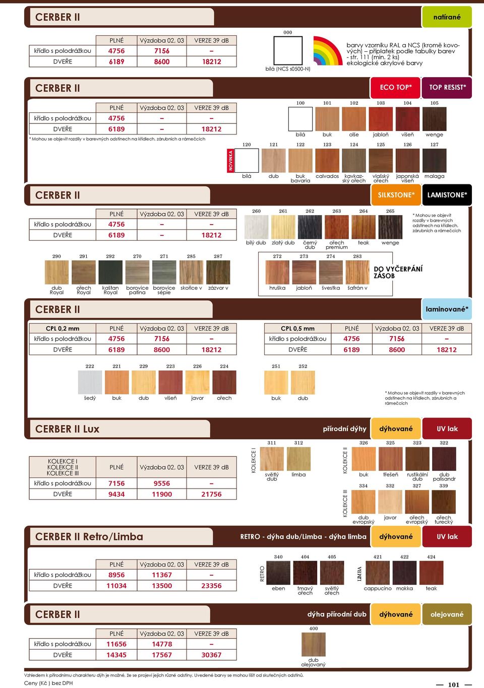 2 ks) ekologické akrylové barvy CERBER II ECO TOP* TOP RESIST* PLNÉ Výzdoba 02, 03 VERZE 39 db křídlo s polodrážkou 4756 100 101 102 103 104 105 DVEŘE 6189 18212 * Mohou se objevit rozdíly v