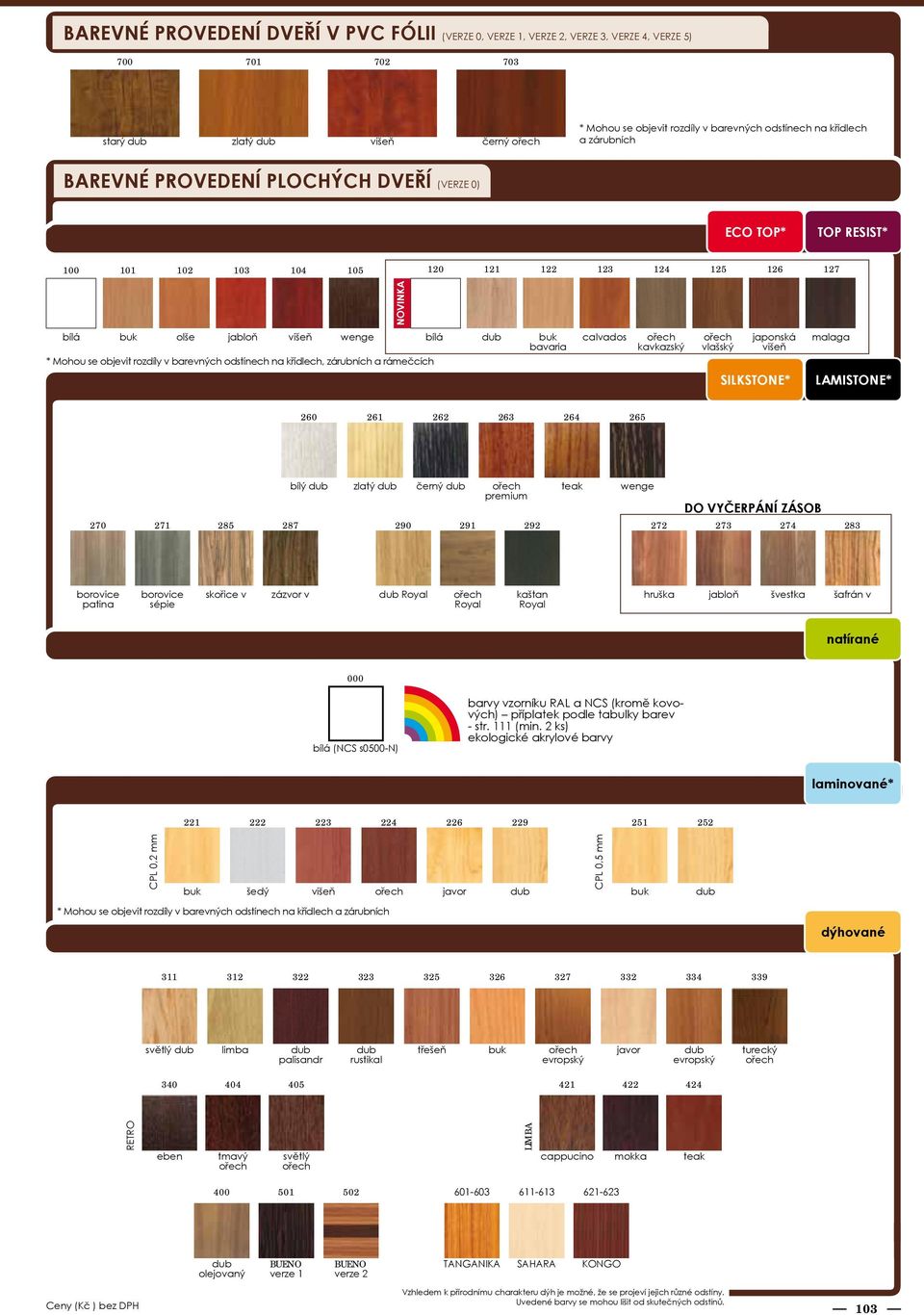 rozdíly v barevných odstínech na křídlech, zárubních a rámečcích calvados kavkazský vlašský japonská višeň SILKSTONE* malaga LAMISTONE* 260 261 262 263 264 265 270 271 285 bílý 287 zlatý 290 černý