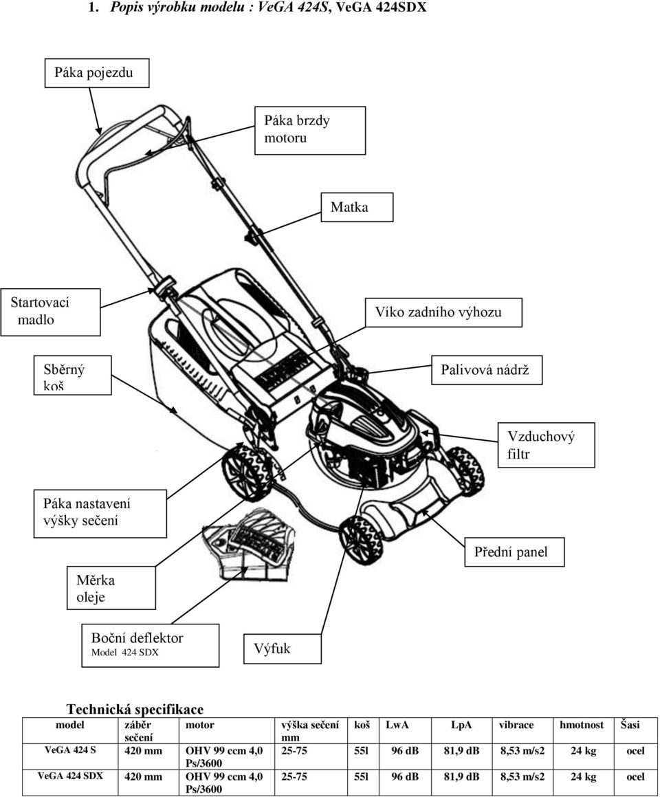 Technická specifikace model záběr sečení motor VeGA 424 S 420 mm OHV 99 ccm 4,0 Ps/3600 VeGA 424 SDX 420 mm OHV 99 ccm 4,0 Ps/3600