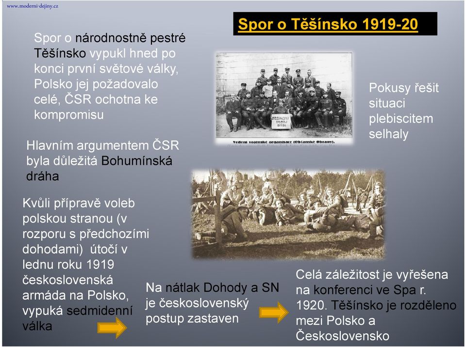kompromisu Hlavním argumentem ČSR byla důležitá Bohumínská dráha Kvůli přípravě voleb polskou stranou (v rozporu s předchozími dohodami) útočí v