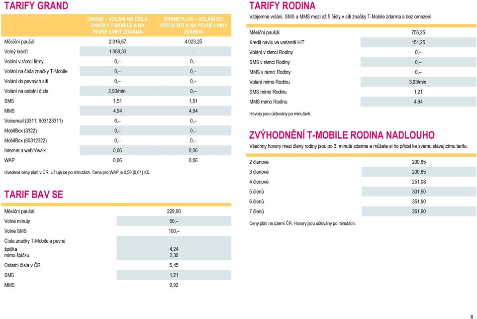 0, SMS 1,51 1,51 MMS 4,94 4,94 Voicemail (3311, 603123311) 0, 0, MobilBox (3322) 0, 0, MobilBox (60312322) 0, 0, Internet a web'n'walk 0,06 0,06 WAP 0,06 0,06 Uvedené ceny platí v ČR.