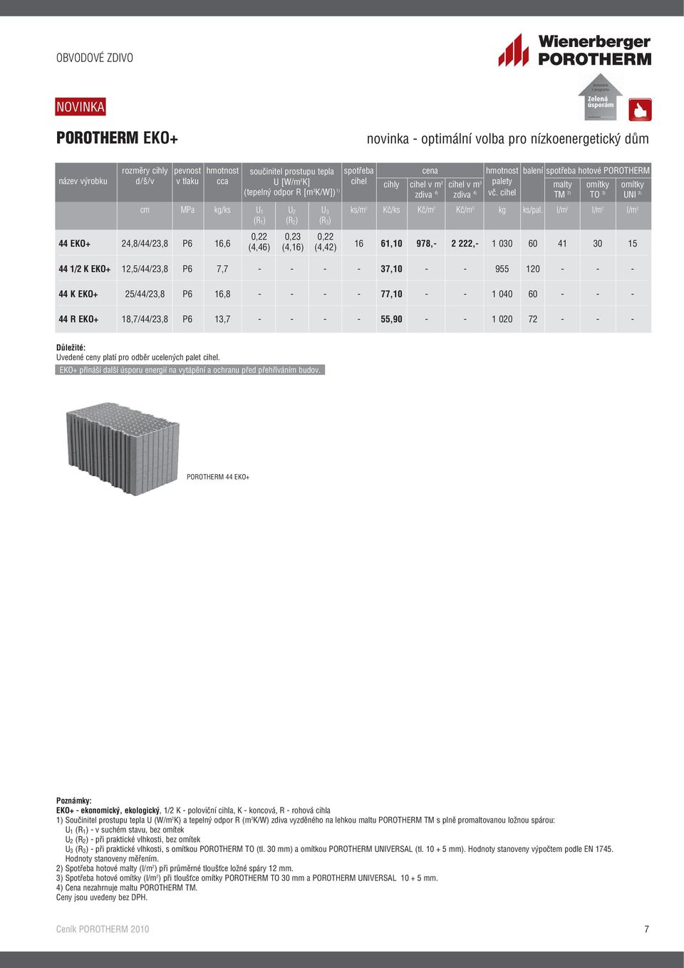 cihel TM 2) TO 3) UNI 3) cm MPa kg/ks U 1 U 2 U 3 ks/m 2 Kč/ks Kč/m 2 Kč/m 3 kg ks/pal.