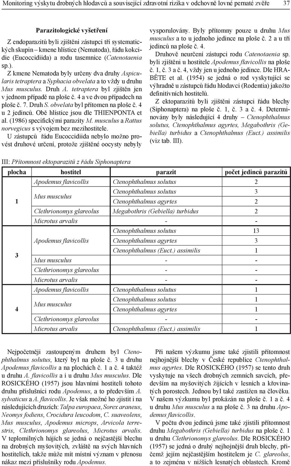 Druh A. tetraptera byl zjištěn jen v jednom případě na ploše č. 4 a ve dvou případech na ploše č. 7. Druh S. obvelata byl přítomen na ploše č. 4 u 2 jedinců. Obě hlístice jsou dle THIENPONTA et al.