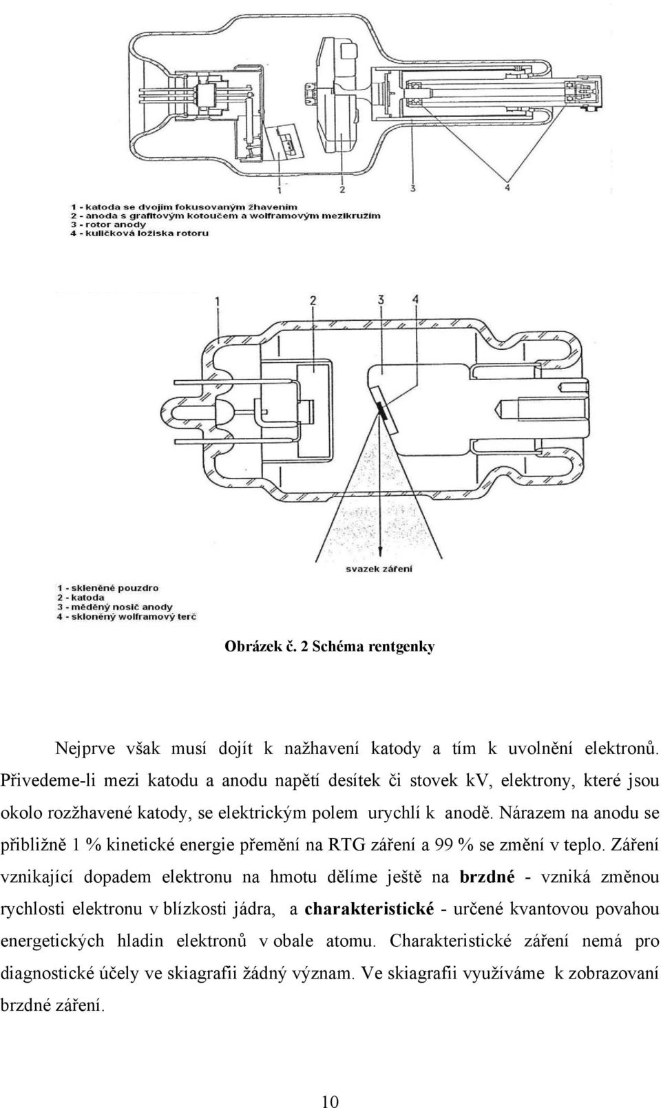 Nárazem na anodu se přibližně 1 % kinetické energie přemění na RTG záření a 99 % se změní v teplo.