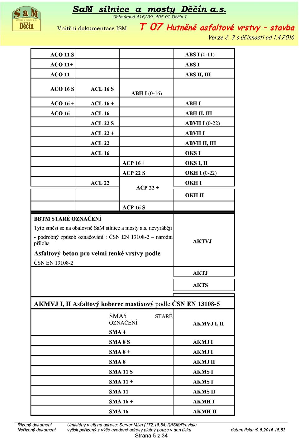 ěsi se na obalovně SaM silnice a mosty a.s. nevyrábějí - podrobný způsob označování : ČSN EN 13108-2 národní příloha Asfaltový beton pro velmi tenké vrstvy podle ČSN EN 13108-2 AKTVJ