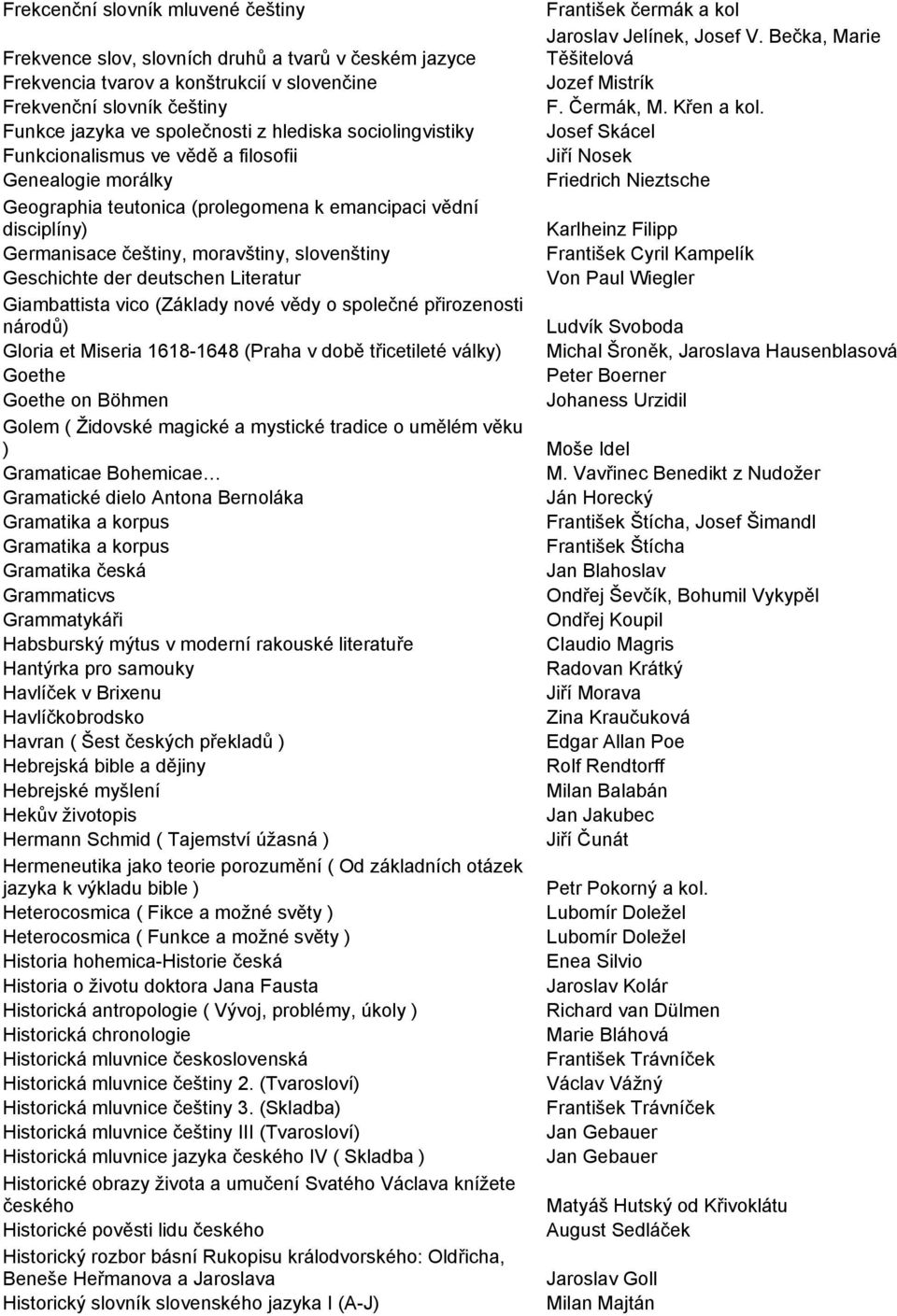 Funkce jazyka ve společnosti z hlediska sociolingvistiky Josef Skácel Funkcionalismus ve vědě a filosofii Jiří Nosek Genealogie morálky Friedrich Nieztsche Geographia teutonica (prolegomena k