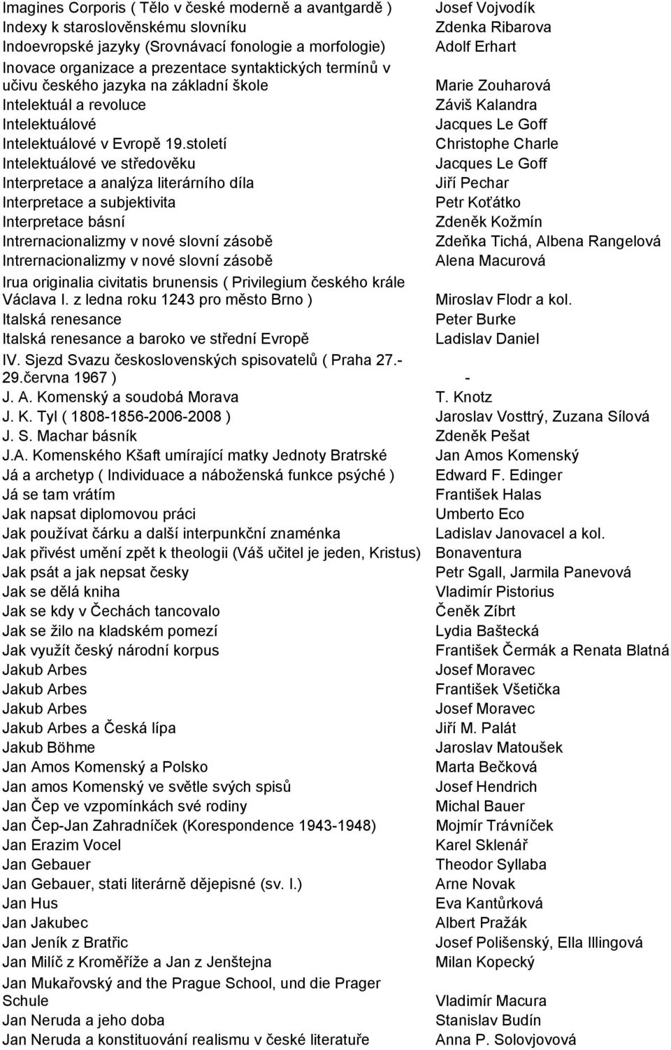 století Christophe Charle Intelektuálové ve středověku Jacques Le Goff Interpretace a analýza literárního díla Jiří Pechar Interpretace a subjektivita Petr Koťátko Interpretace básní Zdeněk Kožmín