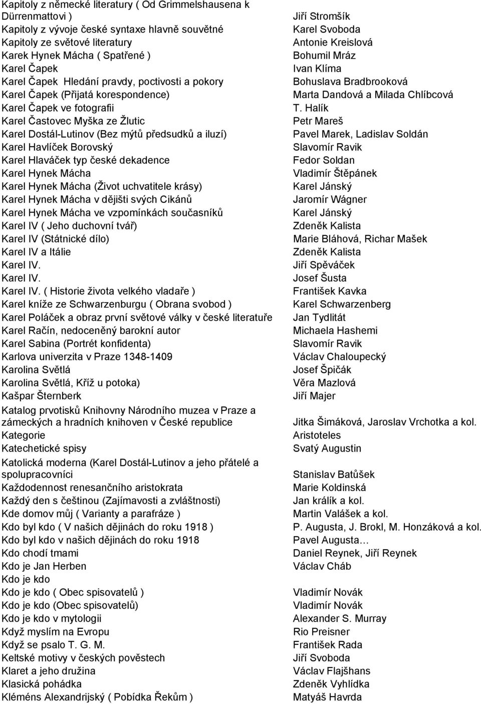 Borovský Karel Hlaváček typ české dekadence Karel Hynek Mácha Karel Hynek Mácha (Život uchvatitele krásy) Karel Hynek Mácha v dějišti svých Cikánů Karel Hynek Mácha ve vzpomínkách současníků Karel IV