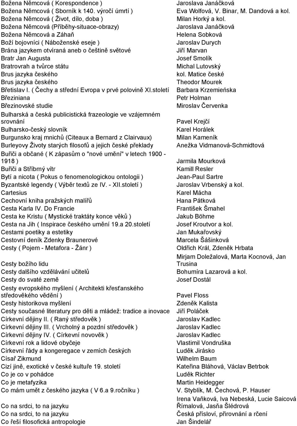 Jiří Marvan Bratr Jan Augusta Josef Smolík Bratrovrah a tvůrce státu Michal Lutovský Brus jazyka českého kol. Matice české Brus jazyka českého Theodor Mourek Břetislav I.