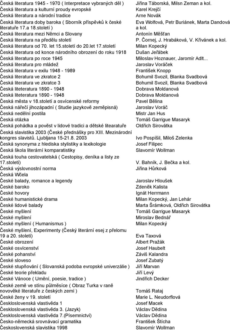 století ) Eva Wolfová, Petr Buriánek, Marta Dandová a kol. Česká literatura mezi Němci a Slovany Antonín Měšťan Česká literatura na předělu století P. Čornej, J. Hrabáková, V. Křivánek a kol.