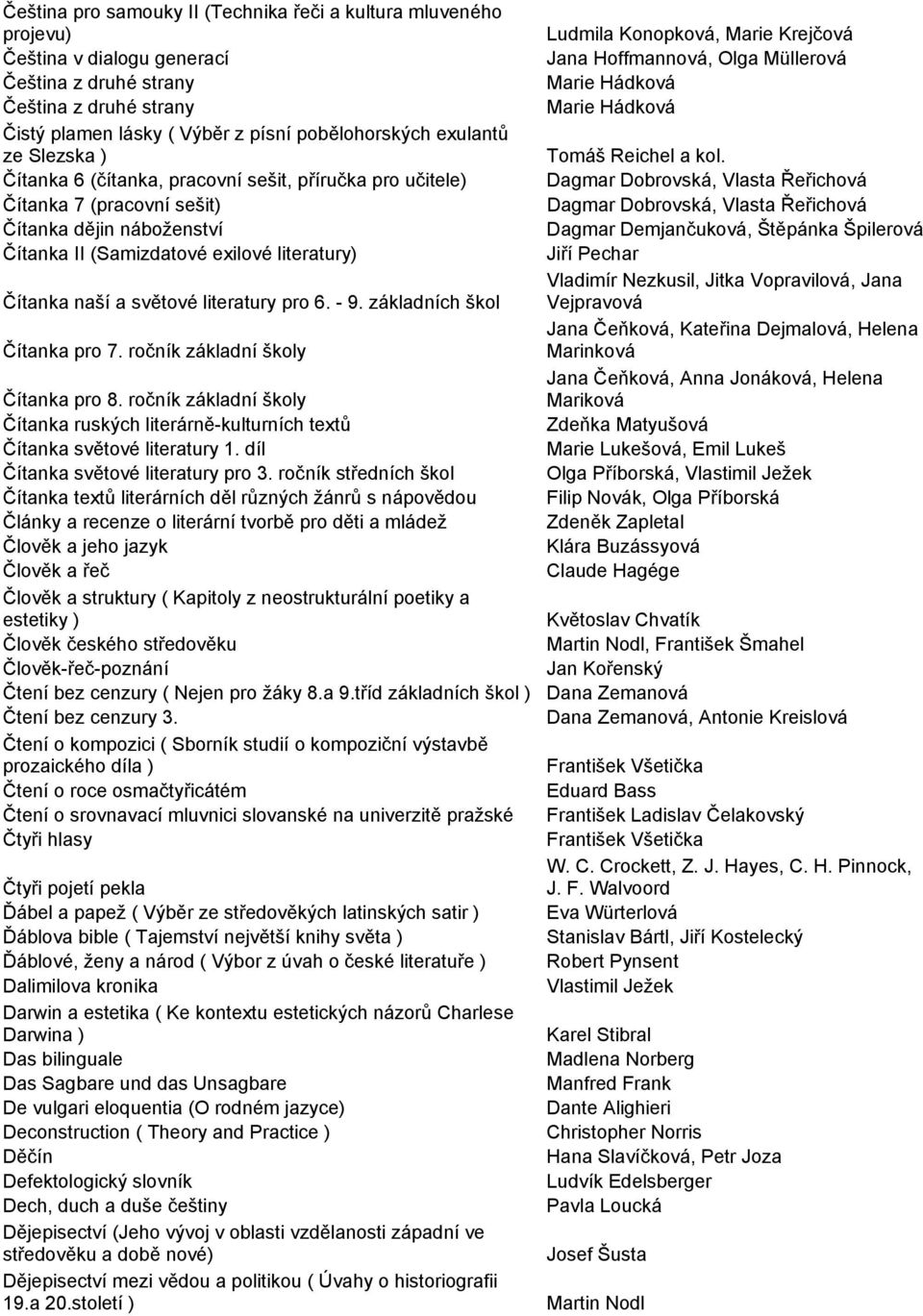 literatury pro 6. - 9. základních škol Čítanka pro 7. ročník základní školy Čítanka pro 8. ročník základní školy Čítanka ruských literárně-kulturních textů Čítanka světové literatury 1.