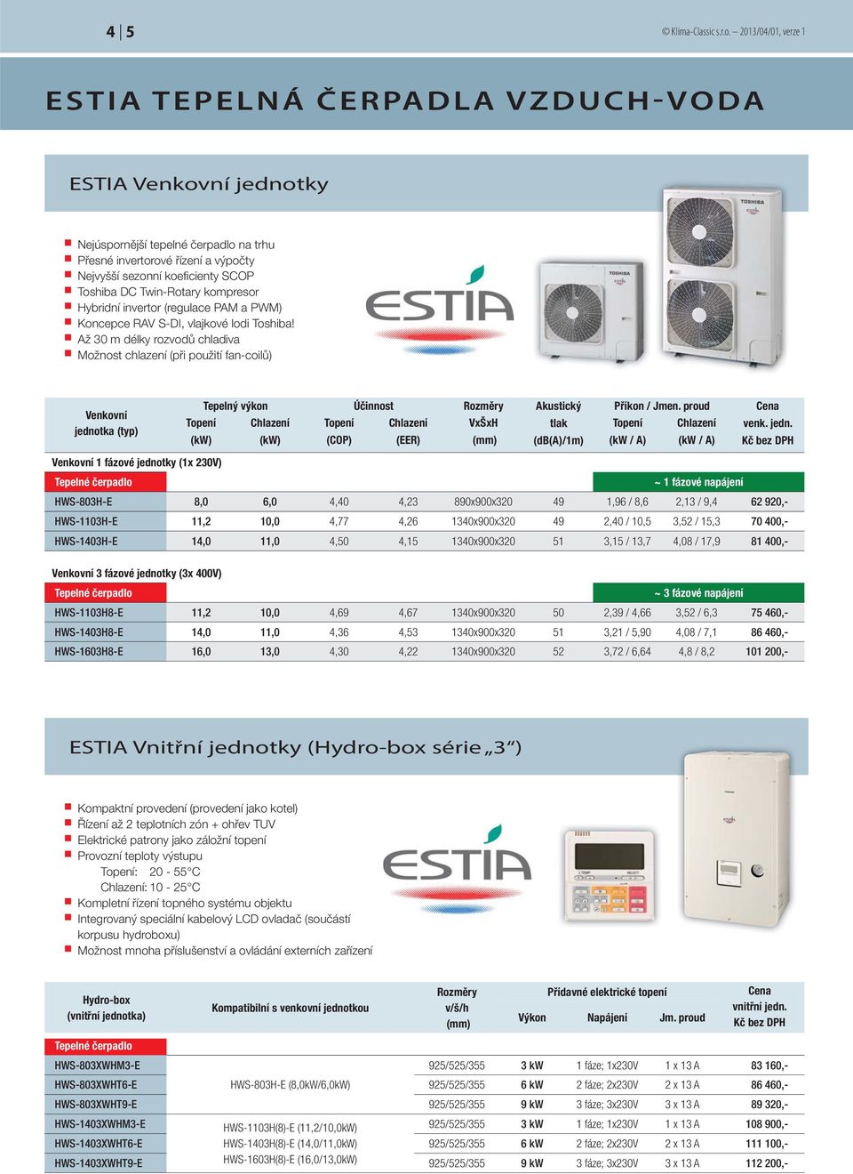 Twin-Rotary kompresor Hybridní invertor (regulace PAM a PWM) Koncepce RAV S-DI, vlajkové lodi Toshiba!