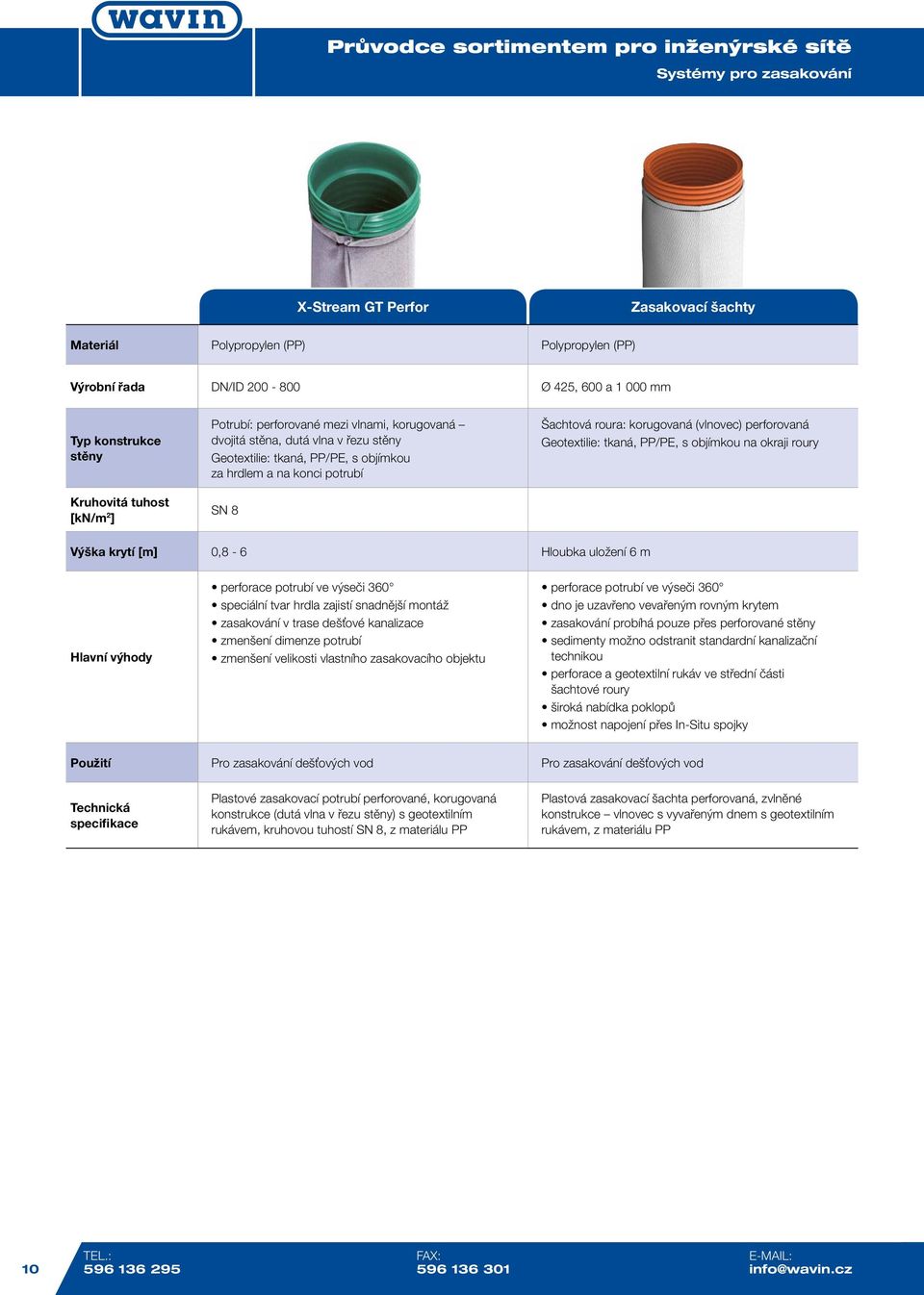 perforovaná Geotextilie: tkaná, PP/PE, s objímkou na okraji roury Výška krytí [m] 0,8-6 Hloubka uložení 6 m perforace potrubí ve výseči 360 speciální tvar hrdla zajistí snadnější montáž zasakování v