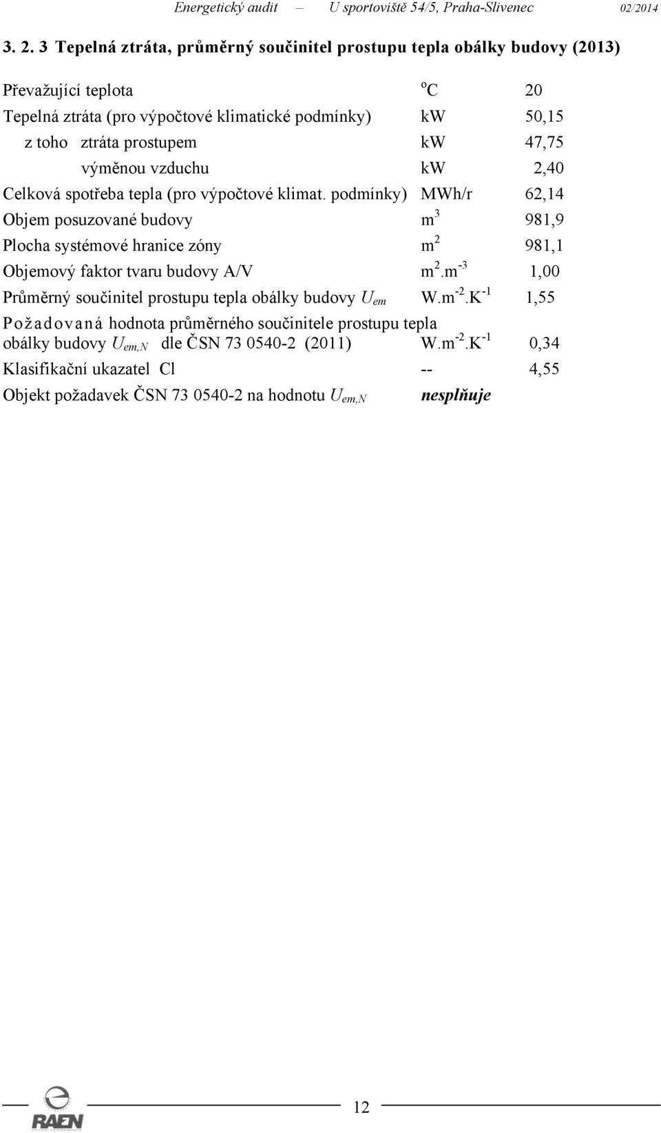 podmínky) MWh/r 62,14 Objem posuzované budovy m 3 981,9 Plocha systémové hranice zóny m 2 981,1 Objemový faktor tvaru budovy A/V m 2.