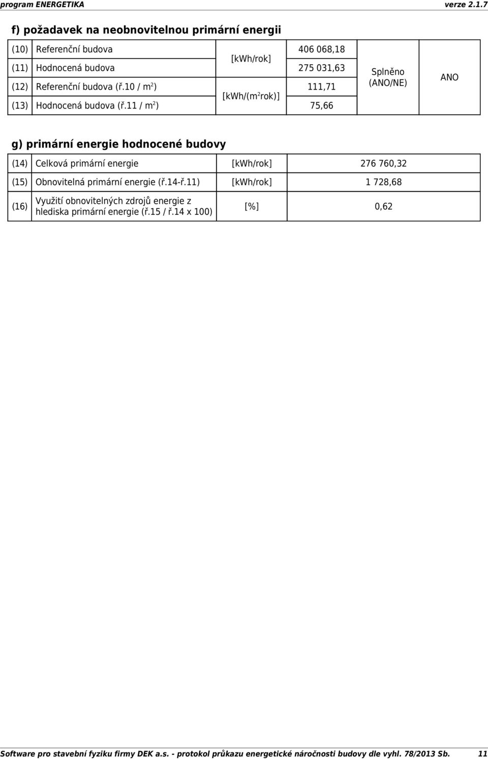 11 / m 2 ) 75,66 Splněno (ANO/NE) ANO g) primární hodnocené budovy (14) Celková primární [kwh/rok] 276 760,32 (15) Obnovitelná primární (ř.