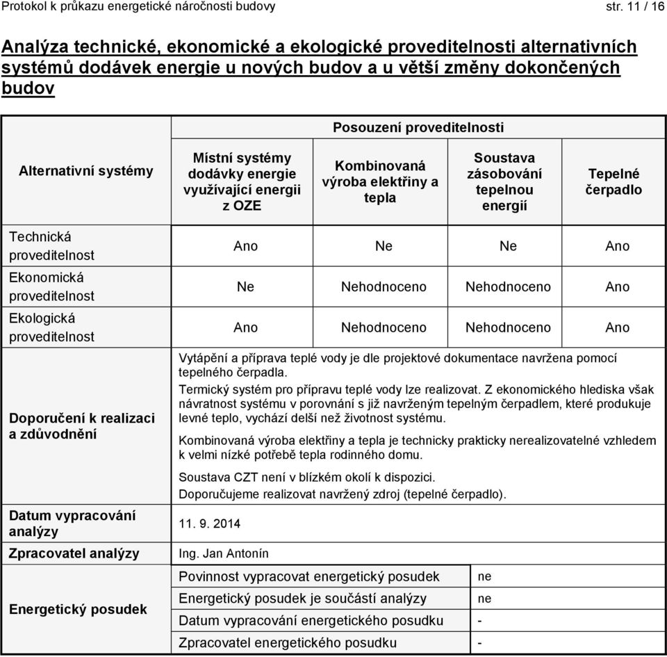 systémy dodávky využívající energii z OZE Kombinovaná výroba elektřiny a tepla Soustava zásobování tepelnou energií Tepelné čerpadlo Technická proveditelnost Ekonomická proveditelnost Ekologická