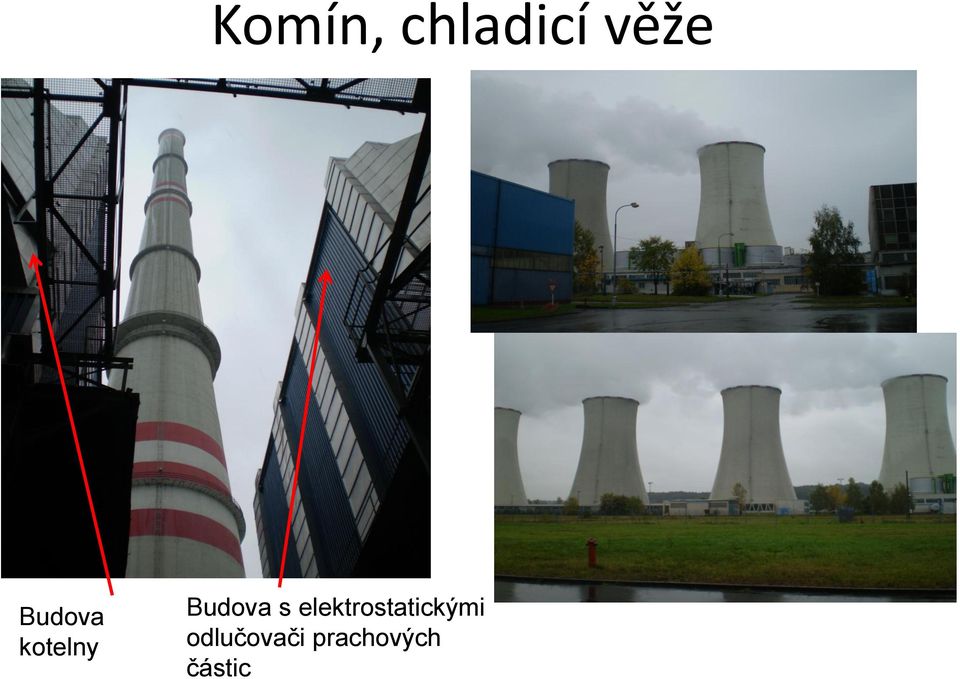 s elektrostatickými