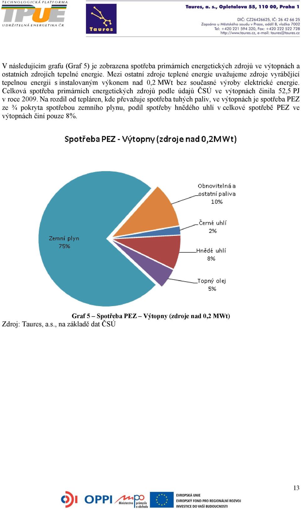 Celková spotřeba primárních energetických zdrojů podle údajů ČSÚ ve výtopnách činila 52,5 PJ v roce 2009.