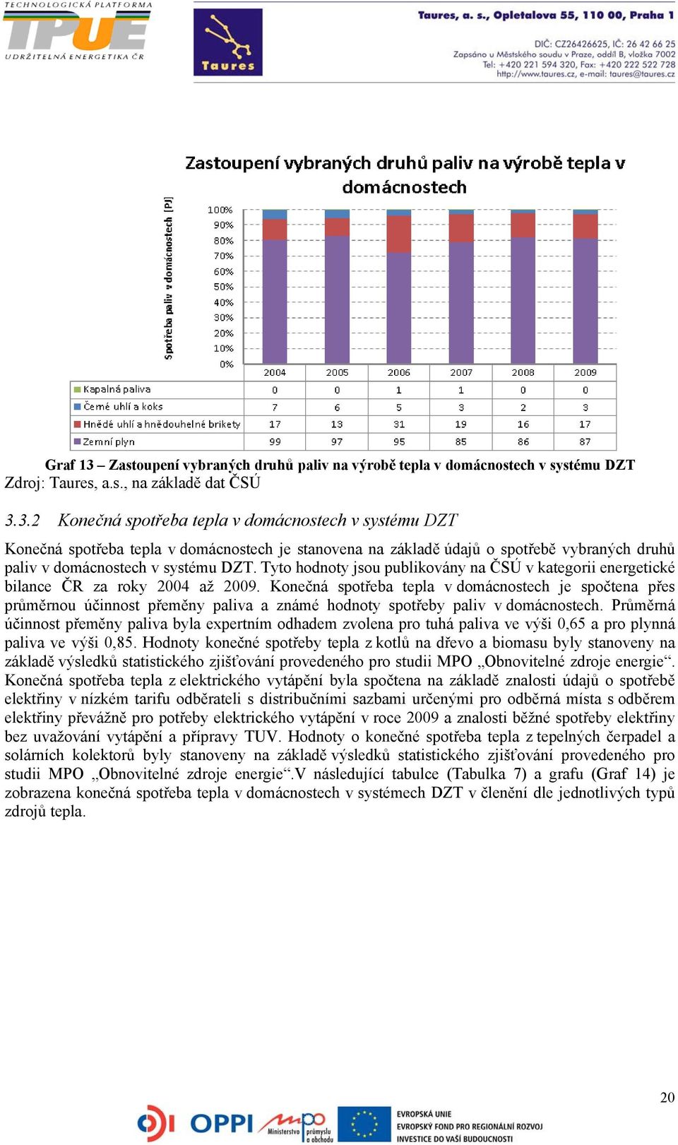 Konečná spotřeba tepla v domácnostech je spočtena přes průměrnou účinnost přeměny paliva a známé hodnoty spotřeby paliv v domácnostech.