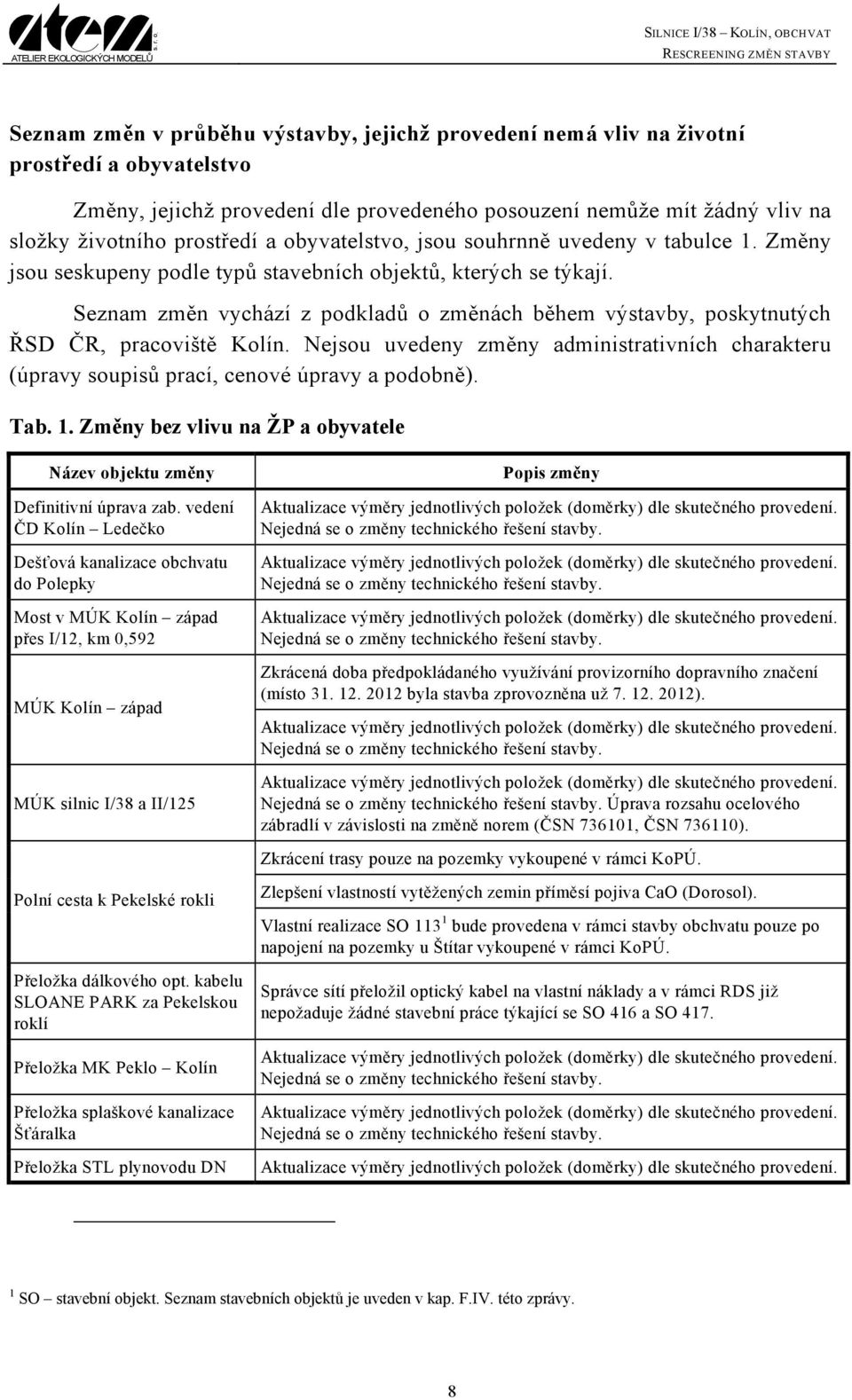 Seznam změn vychází z podkladů o změnách během výstavby, poskytnutých ŘSD ČR, pracoviště Kolín. Nejsou uvedeny změny administrativních charakteru (úpravy soupisů prací, cenové úpravy a podobně). Tab.