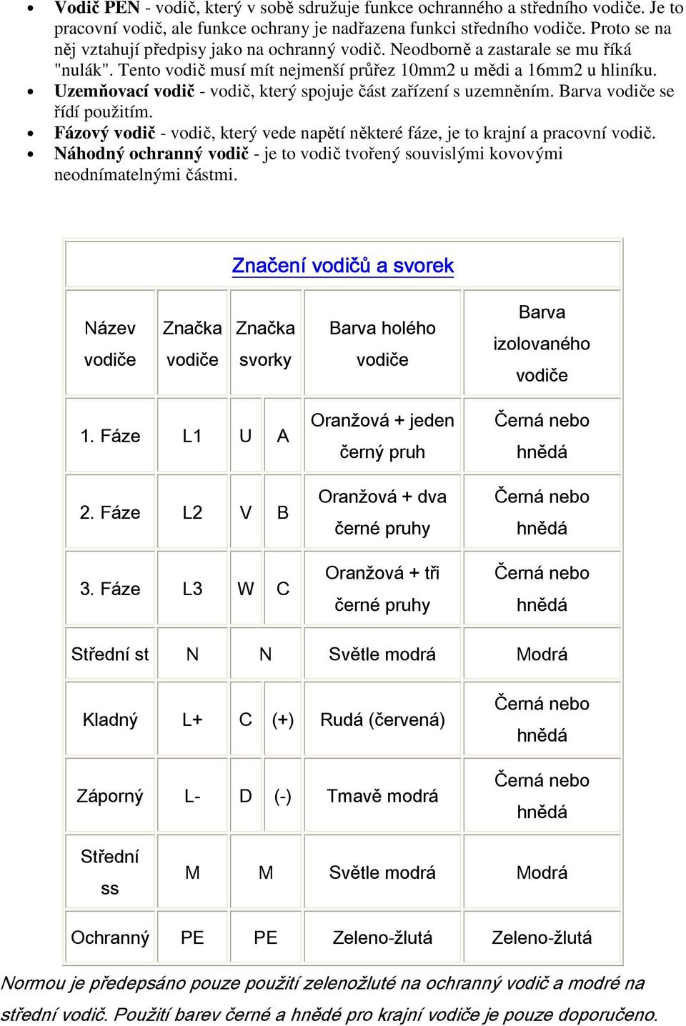 Uzemňovací vodič - vodič, který spojuje část zařízení s uzemněním. Barva vodiče se řídí použitím. Fázový vodič - vodič, který vede napětí některé fáze, je to krajní a pracovní vodič.