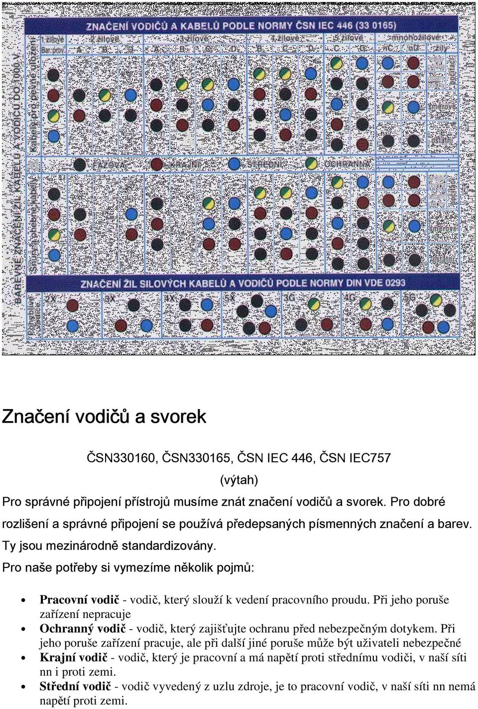 Pro naše potřeby si vymezíme několik pojmů: Pracovní vodič - vodič, který slouží k vedení pracovního proudu.